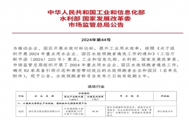 喜报！恒峰g22纸业荣登2024年重点用水企业、园区水效领跑者榜单