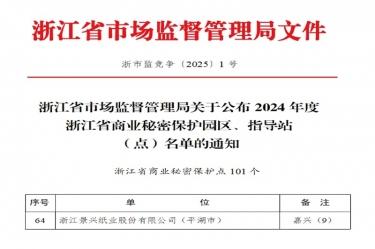 恒峰g22纸业入选省级商业秘密；さ
